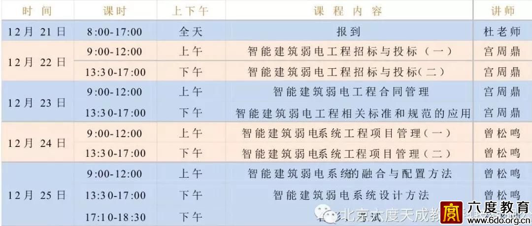 2018年12月廣州智能建筑弱電高級工程師培訓圓滿結束