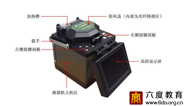 光纖熔接機 弱電工程施工中,光纖熔接操作方法?