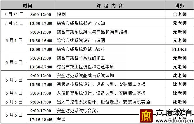 杭州實訓班5月31日即將開課!