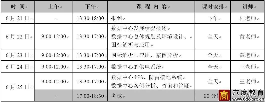 數據中心(機房)規劃設計與運維管理工程師培訓即將開班