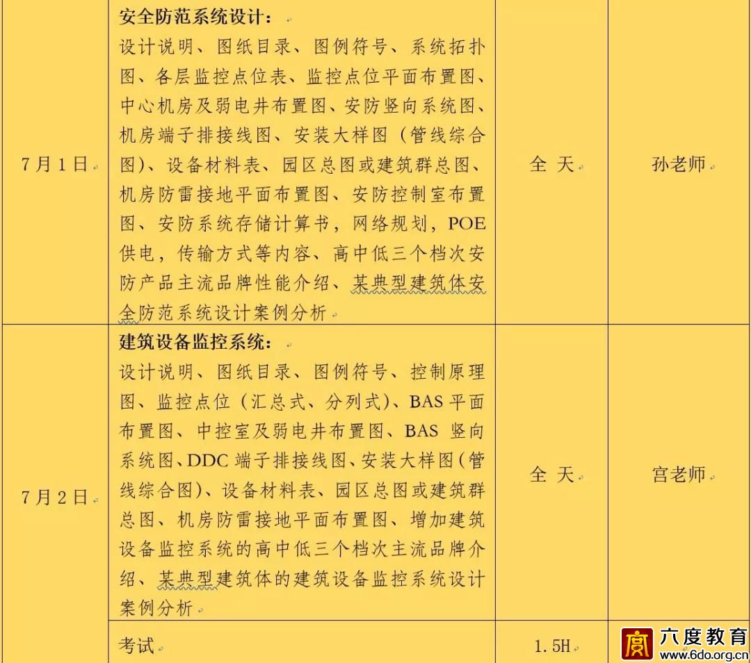 智能建筑弱電專項設計培訓(總第294期)圓滿結束