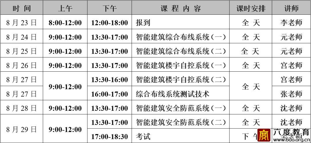 北京弱電中級班(總第297期)圓滿結(jié)束